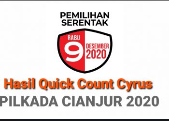 Foto : Cyrus Network