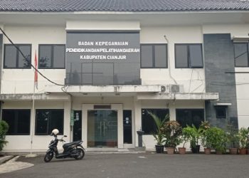 Sebanyak Tujuh Pegawai Kantor BKPPD Cianjur Positif Covid-19