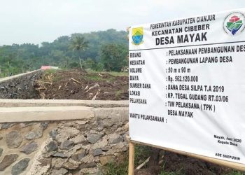 Pemdes Mayak Diduga Berjamaah Menyalahgunakan Dades TA 2019