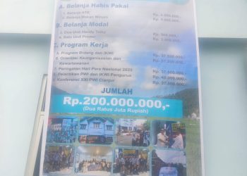 PWI Cianjur Pajang Baliho Anggaran Hibah