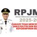 RPJMD Cianjur Dinilai Tak Cerminkan Janji Politik dan Karakter Kepemimpinan Bupati