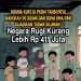 Skandal PKBM Tarbiyatul Barokah: 90 Alumni SMA/SMK Diduga Dijadikan “Siswa Siluman”, Negara Rugi Rp 411 Juta Lebih