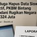 Diduga Hapus Data Siswa Fiktif, PKBM Bintang Madani Rugikan Negara Rp324 Juta