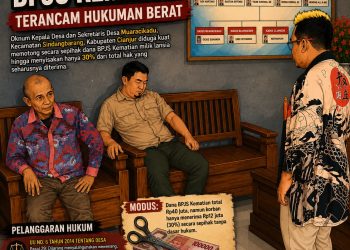 Oknum Kades dan Sekdes Muaracikadu Diduga Potong Klaim BPJS Ketenagakerjaan, Ebes Murka