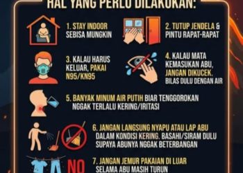 Abu Vulkanik Sampai ke Cianjur, BPBD Cianjur Beri Imbauan! 